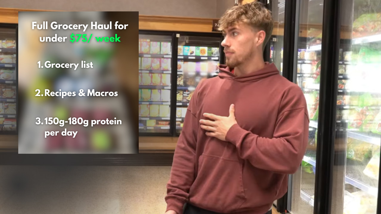 Your coach in a grocery store, beside a list reading: full grocery haul for under $75 a week, with a grocery list, recipes and macros, and 150 to 180g of protein per day